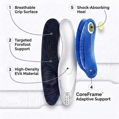 For People On Their Feet All Day